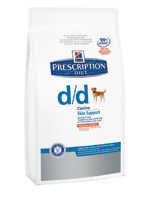 Prescription Diet™ Canine d/d™ Лосось и Рис