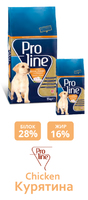 Proline корм для цуценят із куркою